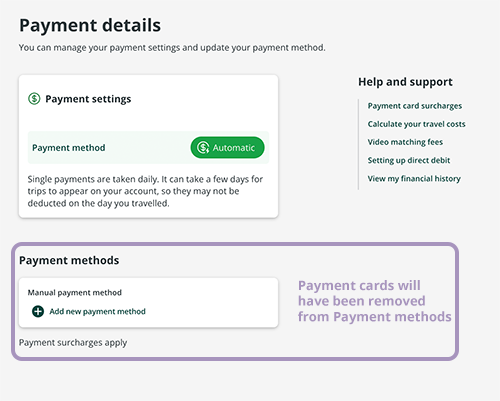 My VISA or Mastercard details were removed from my account. What should ...
